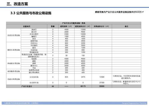 383.65万平 广州又一 巨无霸 旧改项目获批