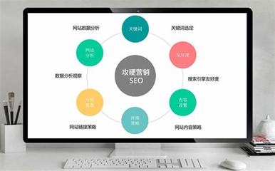 SEO企业分析大揭秘 开鲁官网SEO策略与网站建设更新（2024年08月）